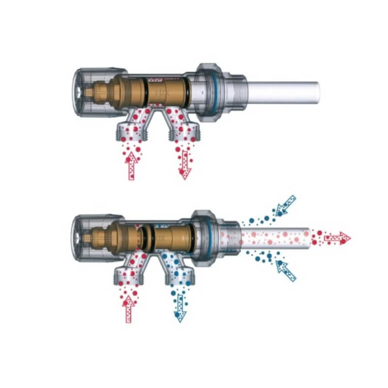 Радиаторен вентил LUXOR MT282