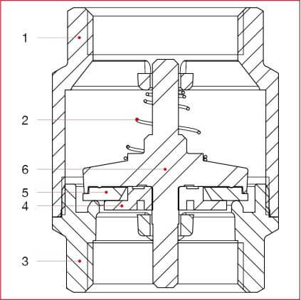 Материали Itap YORK 1/2