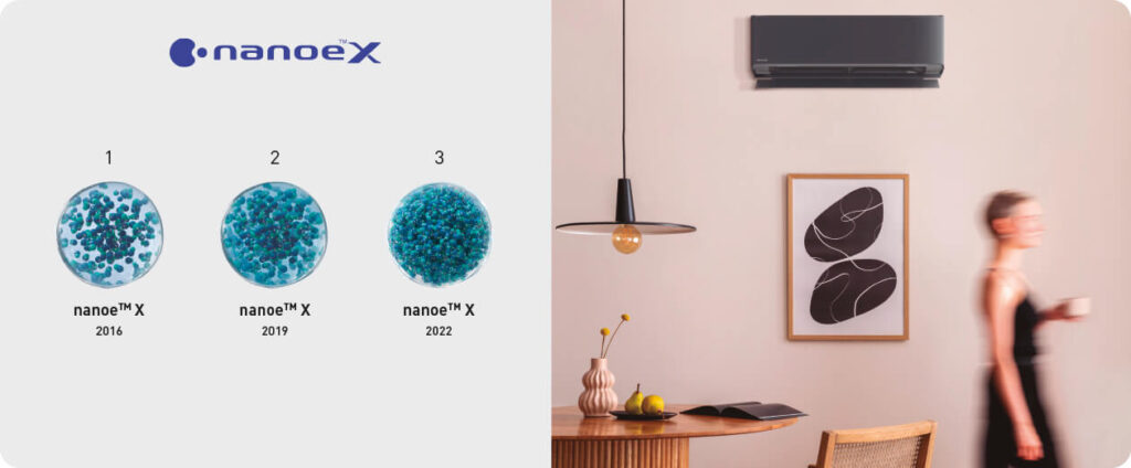 NanoeX формула