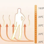 Конзолен климатик Crystal CCI-9H-UR4 отопление