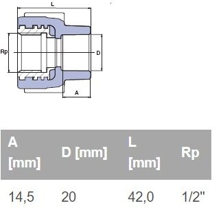 ППР преход за стена с вътрешна резба Ø20 х 1/2"