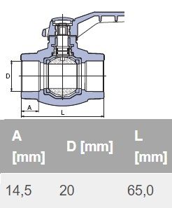 ППР Сферичен кран Ø20