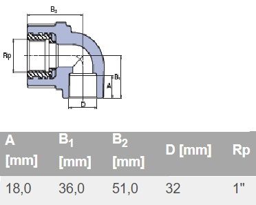 ППР коляно с вътрешна месингова резба Ø32 х 1"