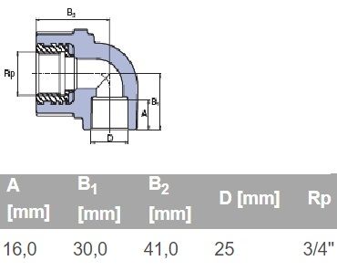 ППР Коляно с вътрешна месингова резба Ø25 х 3/4"