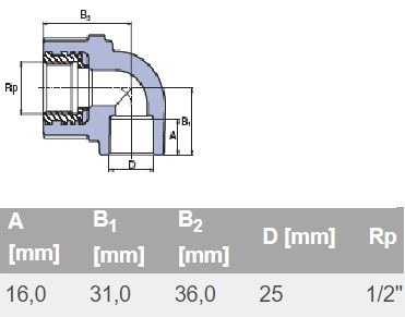 ППР Коляно с вътрешна месингова резба Ø25 х 1/2"