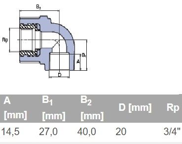 ППР Коляно с вътрешна месингова резба Ø20 х 3/4"