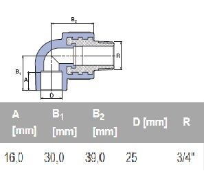 ППР коляно 90°с външна месингова резба Ø25 х 3/4"