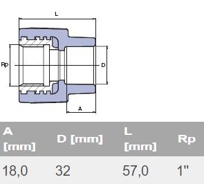 ППР преход с вътрешна месингова резба Ø32 х 1" 