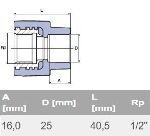 ППР преход с вътрешна месингова резба Ø25 х 1/2" 