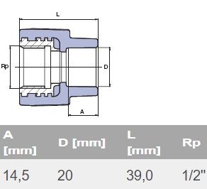 ППР преход с вътрешна месингова резба Ø20 х 1/2" 
