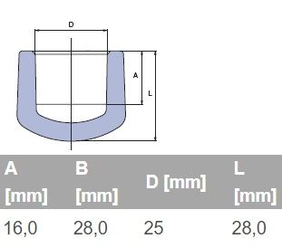 ППР капа Ø25