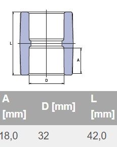 ППР муфа Ø32