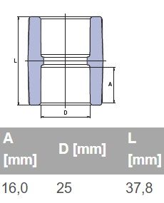 ППР муфа Ø25