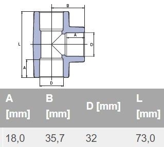 ППР тройник Ø32 х Ø32 х Ø32