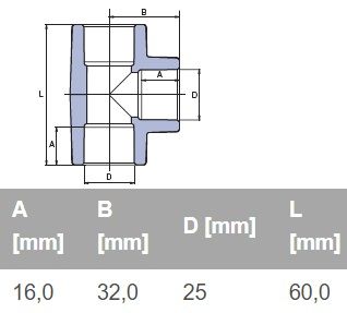 ППР тройник Ø25 х Ø25 х Ø25