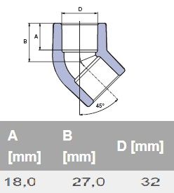 ППР КОЛЯНО 45° Ø32