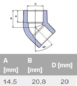 ППР КОЛЯНО 45° Ø20