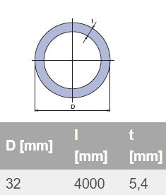 ППР тръба PN20 за топла и студена вода Ø32
