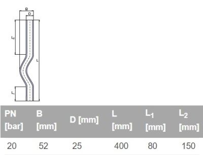 ППР Прехвърляща дъга Ø 25
