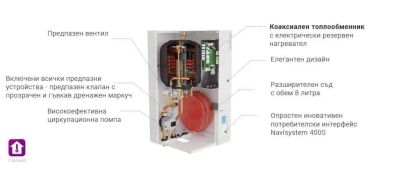 схема с характеристики на Инверторна термопомпа въздух-вода 
