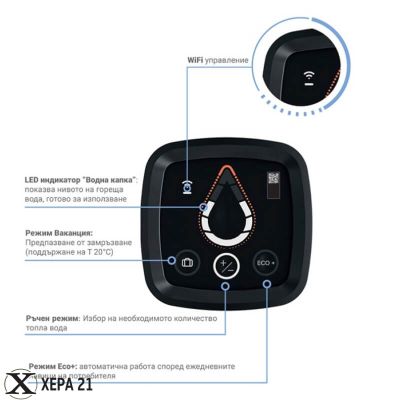 Термодинамичен бойлер Atlantic Egeo 250 WiFi със серпентина