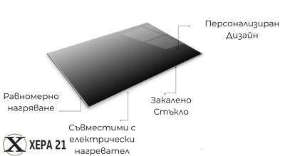 Дизайнерски огледални радиатори Art REFLEX 500/900- 552W