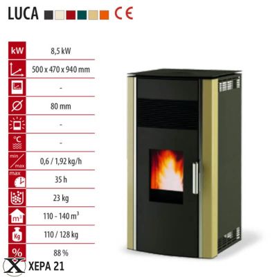 Суха Пелетна Камина LUCA 8.5 характеристики