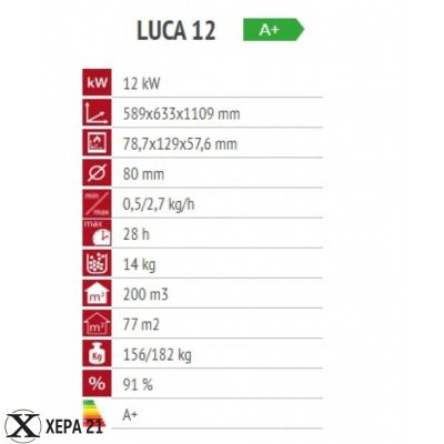 Суха Пелетна Камина LUCA 12 характеристики